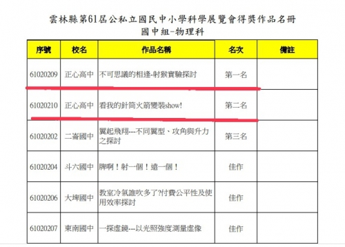 物理科囊括第一第二名