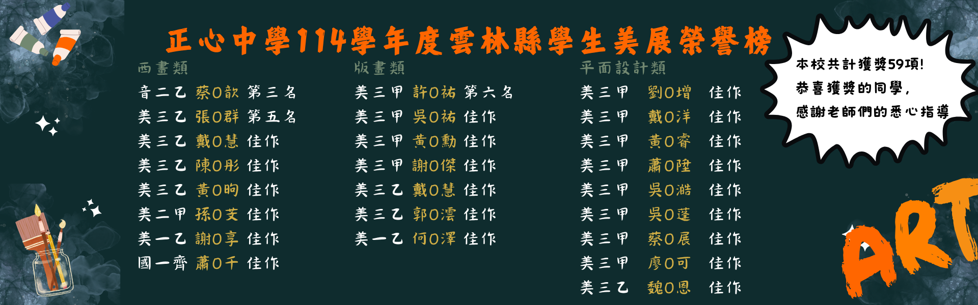 114年雲林縣學生美展榮譽榜