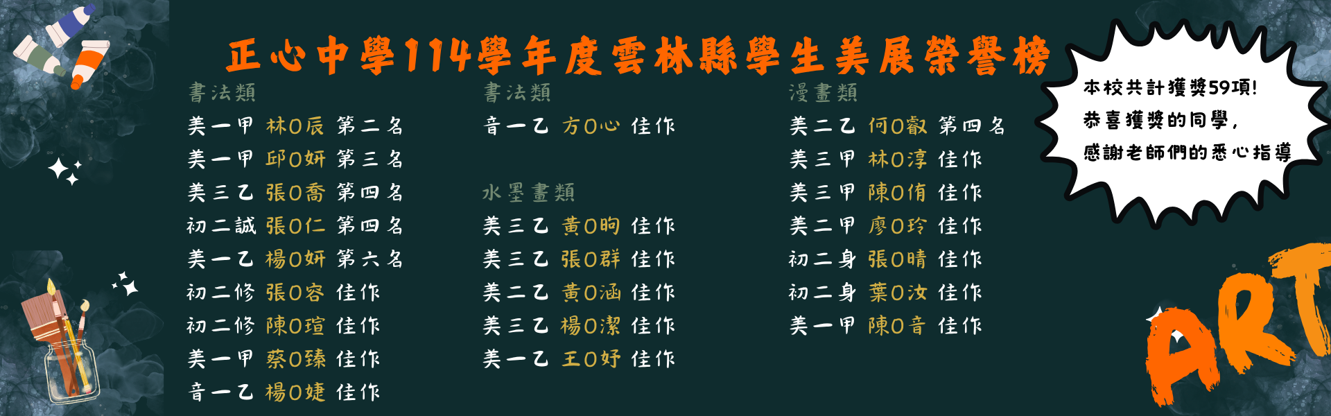 114年雲林縣學生美展講項