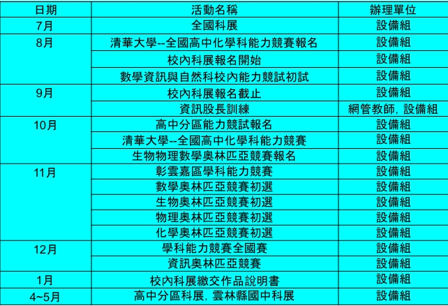 設備組相關活動一覽