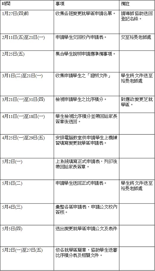 111校內作業時程