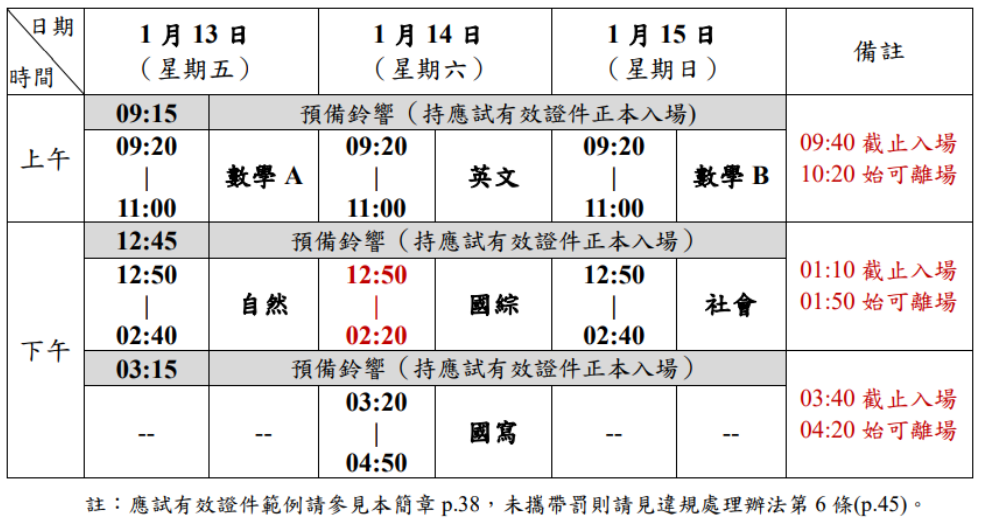 學測考試日程