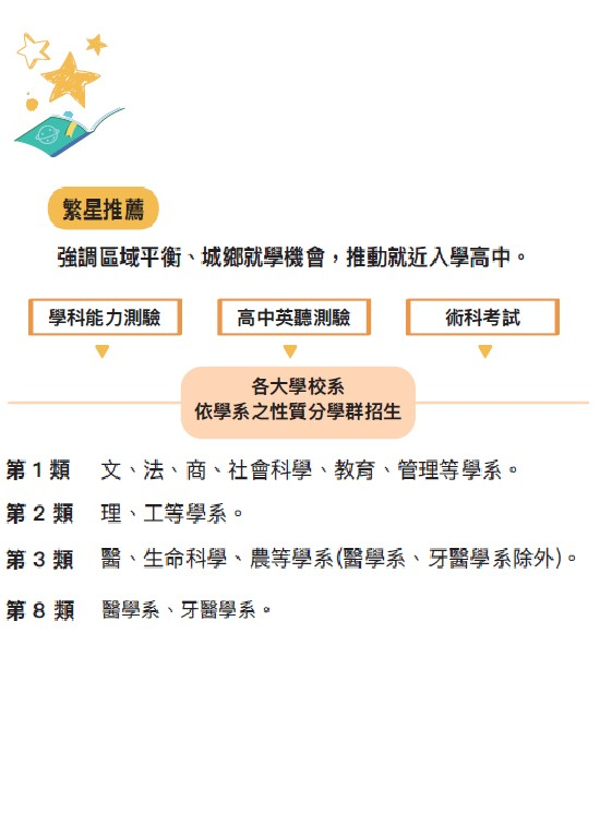 繁星推薦