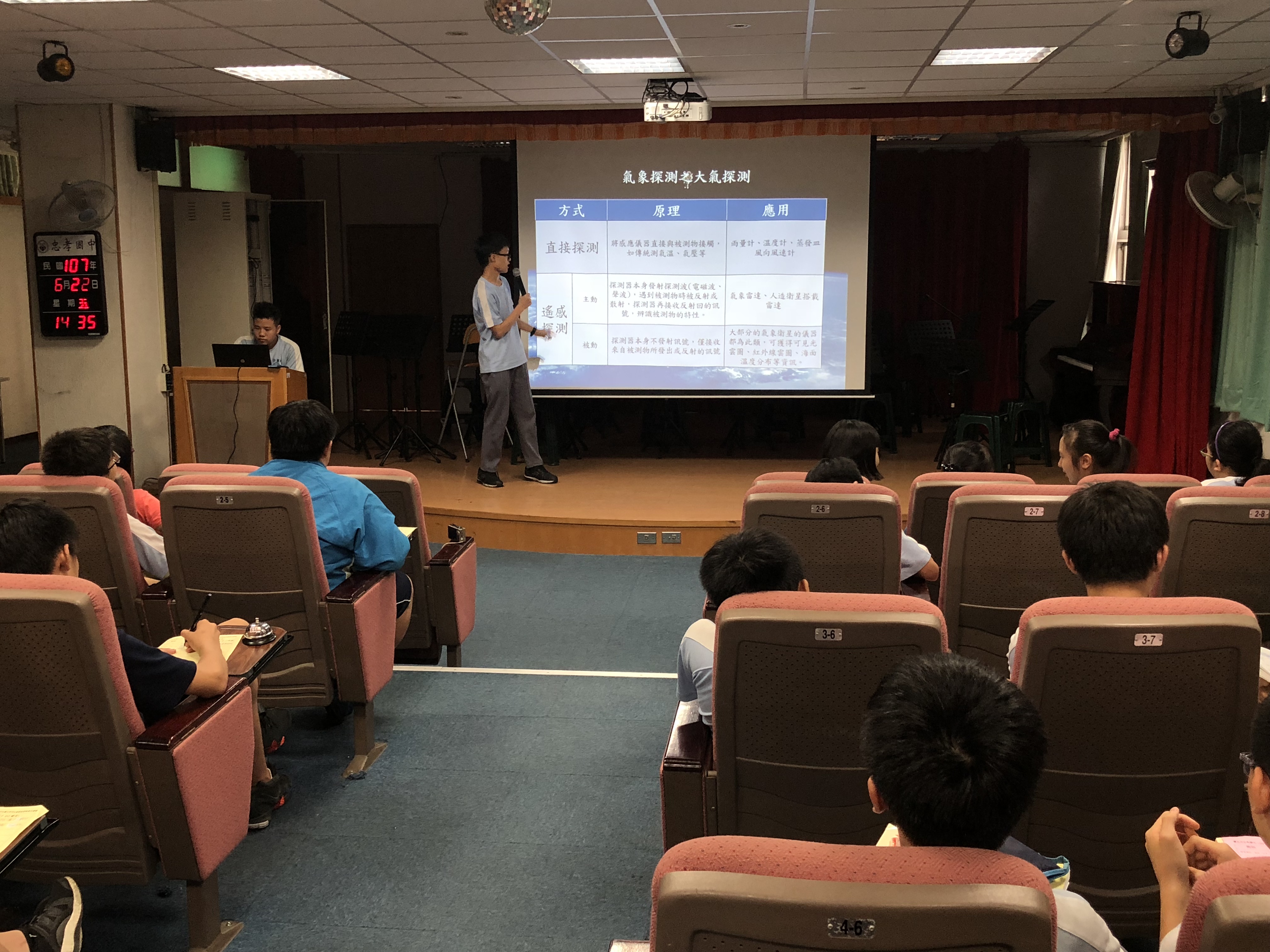 氣象探測之大氣探測